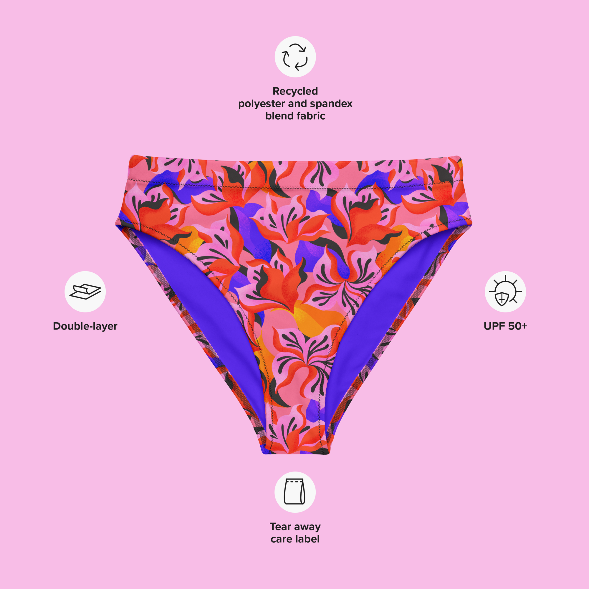 Sunset Florals Recycled High-Waisted Bikini Bottom